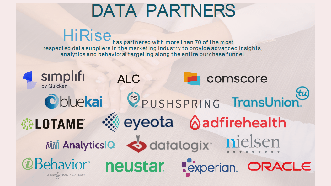 Data and Targeting